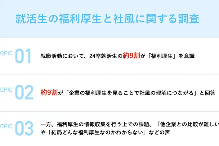 就活生の福利厚生と社風に関する調査