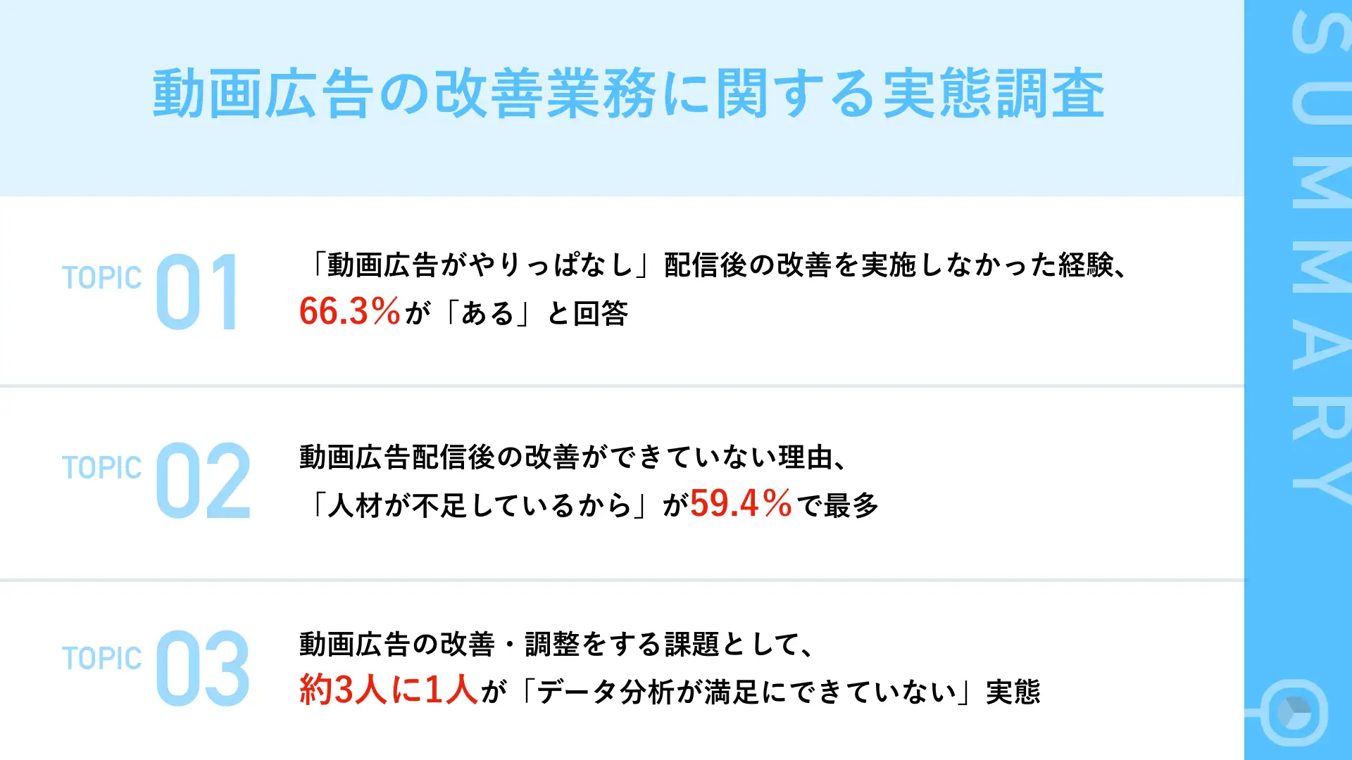 就活生の福利厚生と社風に関する調査