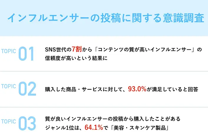 Orizo(オリゾ)が行った、採用活動においてパーパスを策定させることに関する調査の結果