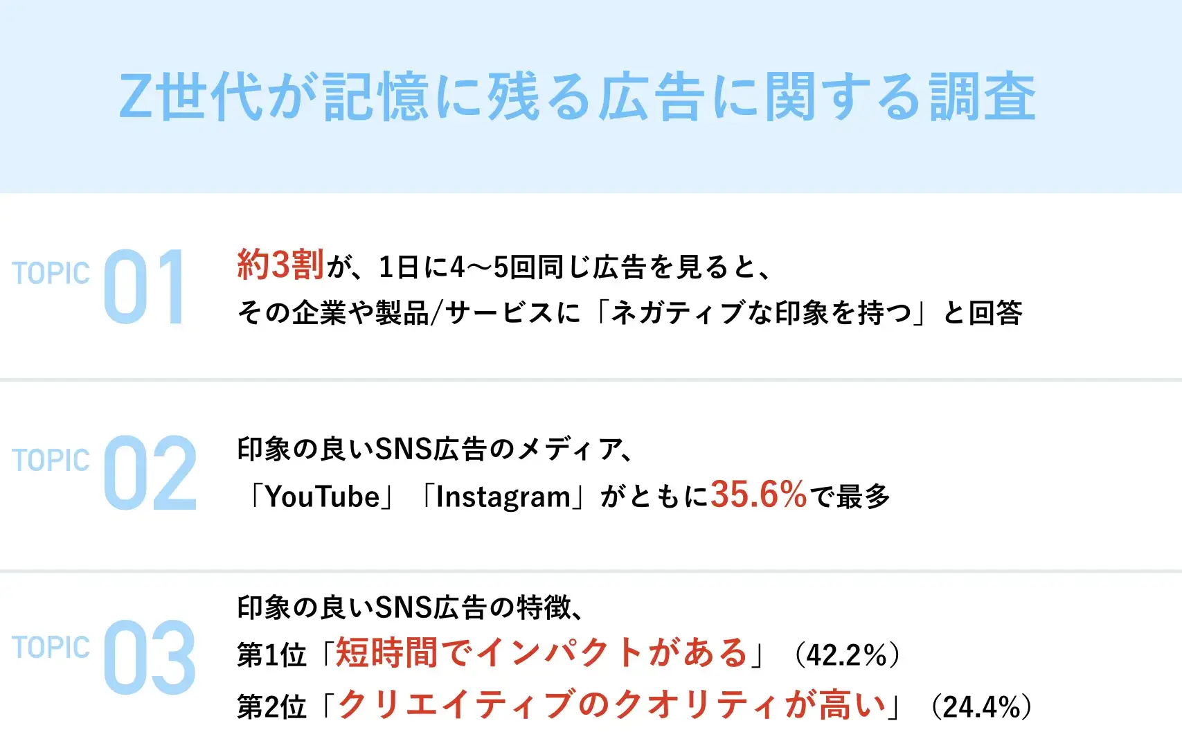 Orizo（オリゾ）が行った、Z世代が記憶に残る広告の特徴に関する調査の結果